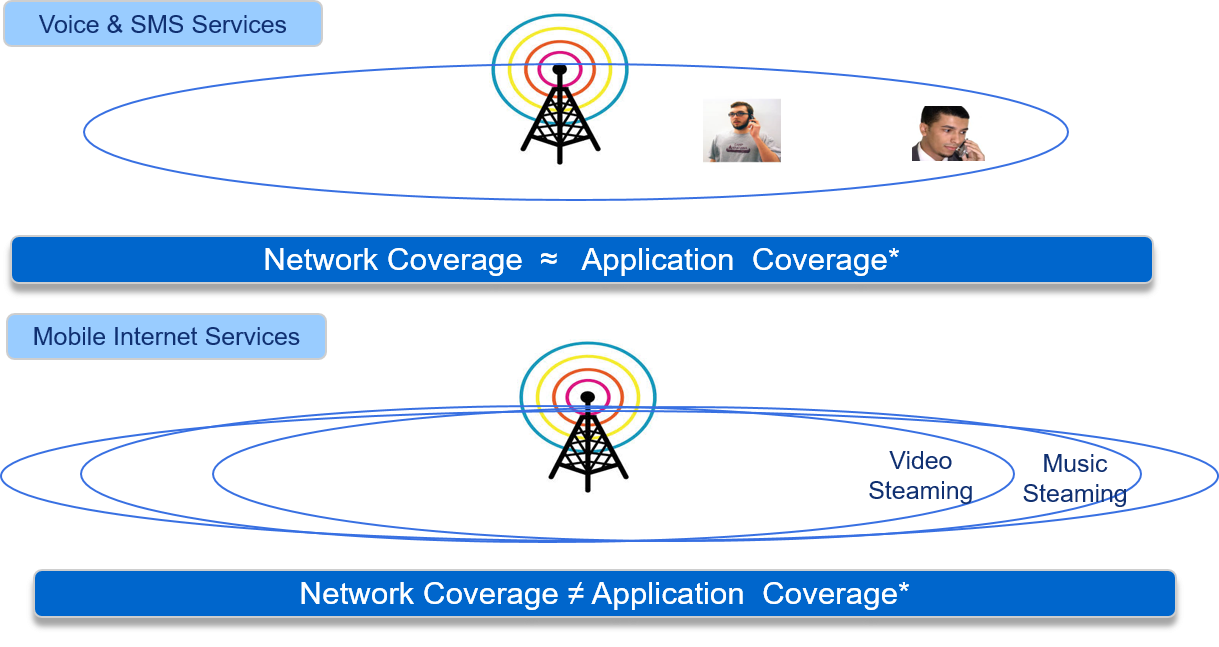 Rahmadi Mulyohartono's Blog U never know until U try